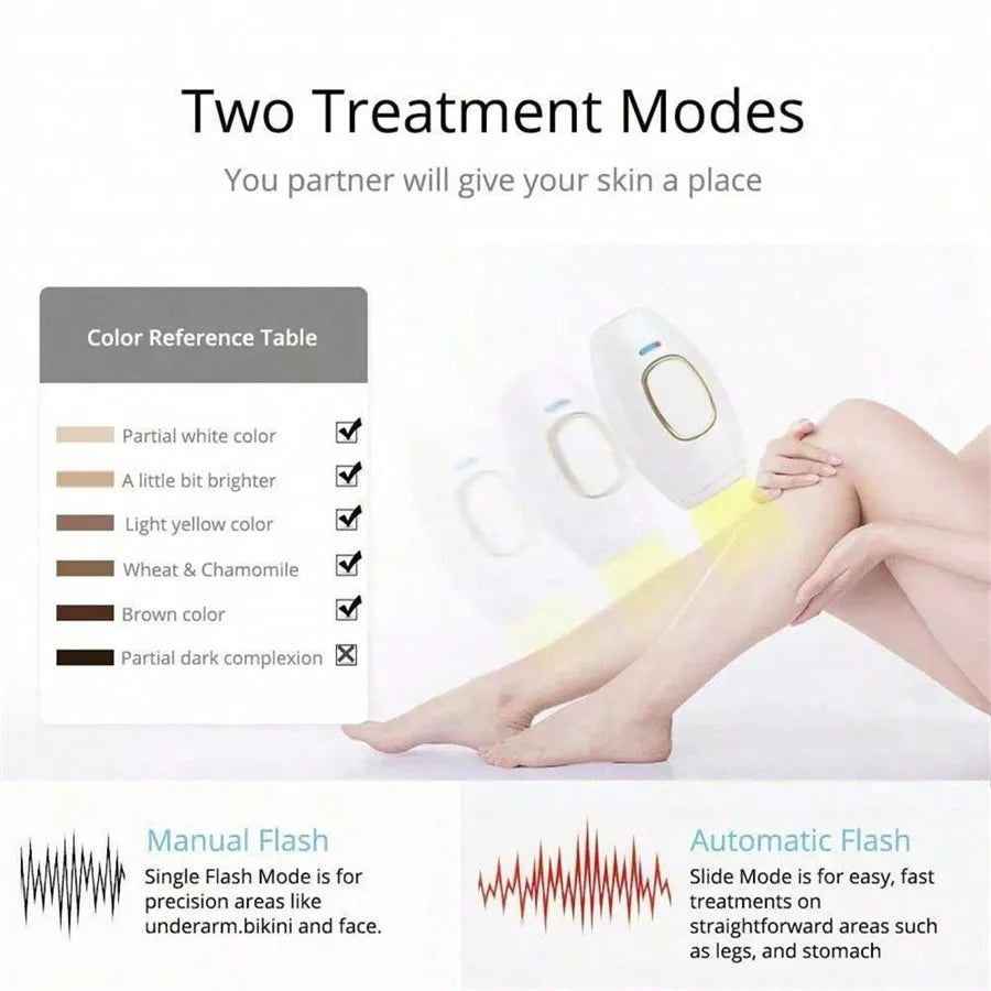 One Device For Whole Body Hair Removal