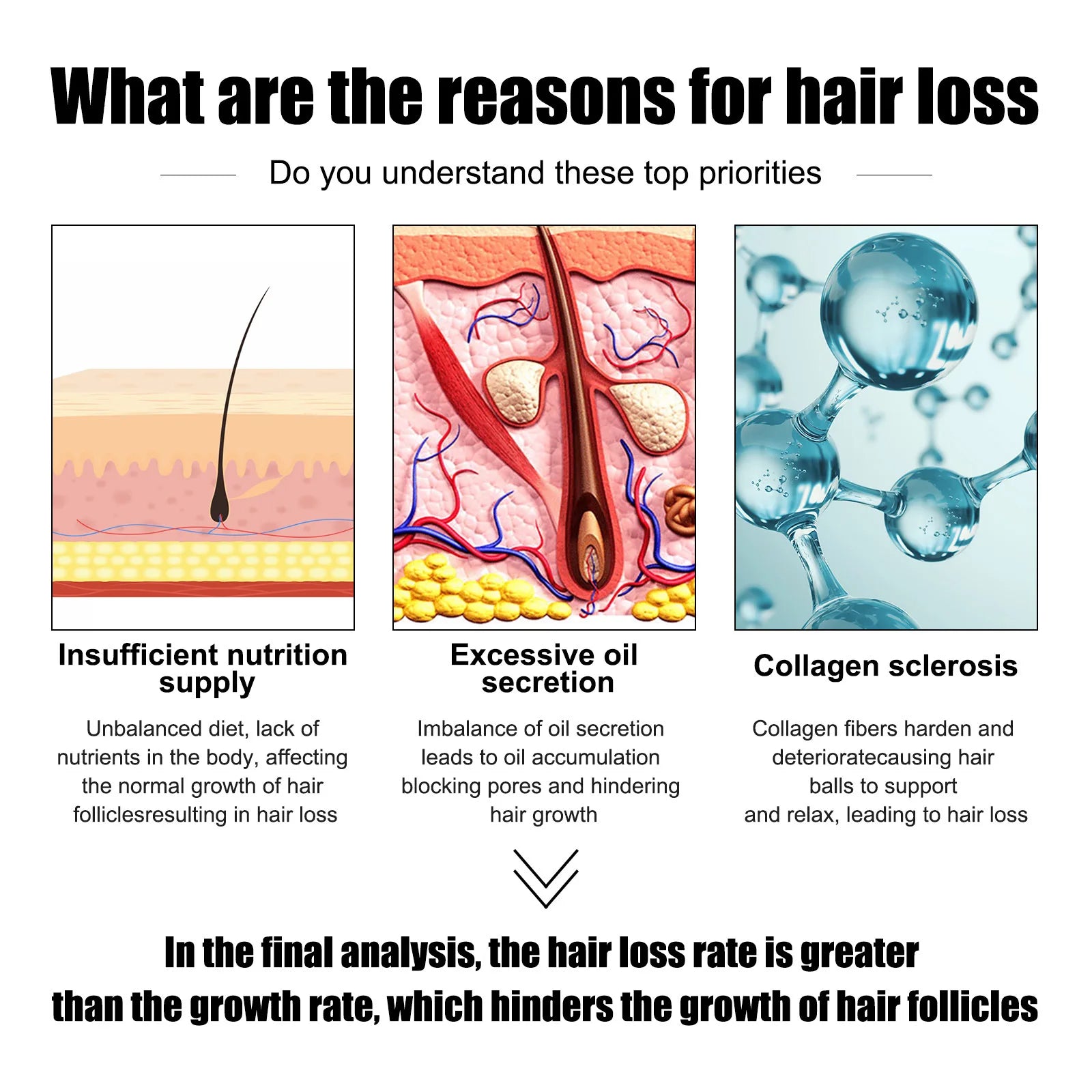 Vitamin E Hair Growth Oil
