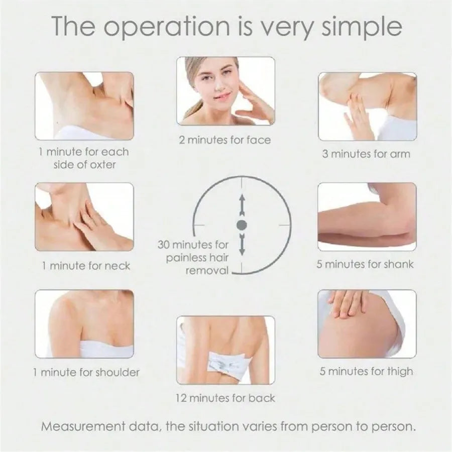 One Device For Whole Body Hair Removal