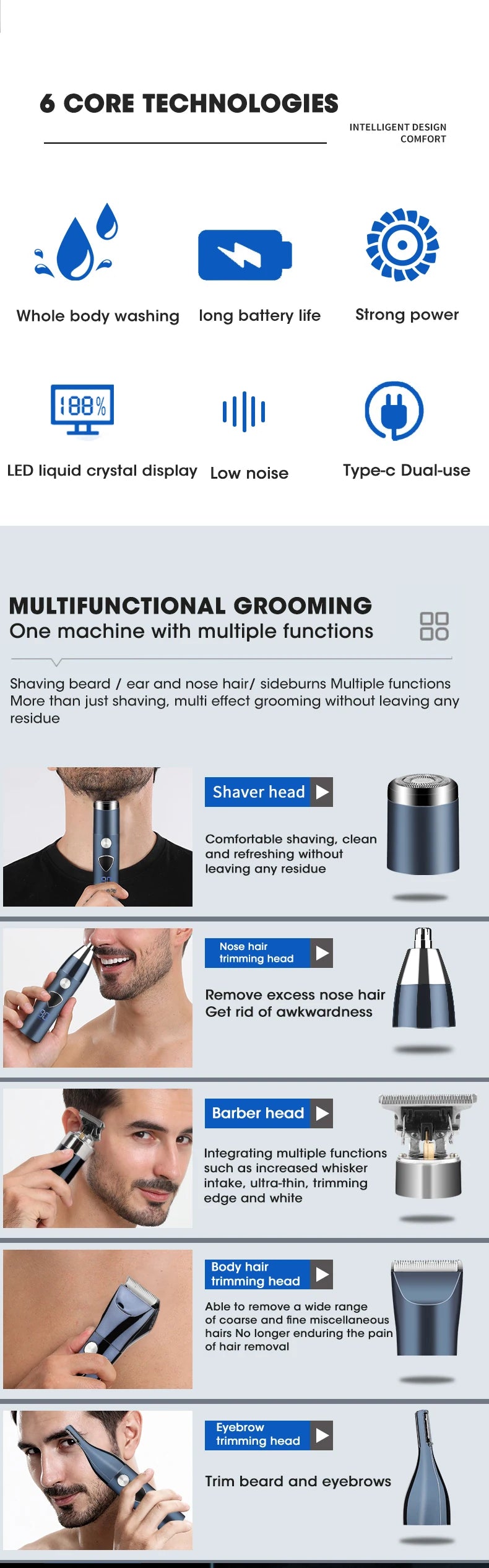 RESUXI HC-268B 5-in-1 Men's Grooming Kit – Hair & Beard Trimmer